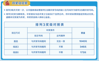 网易:香港免费三中三重一组-钳工是什么