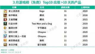 知乎：管家婆一码中一肖2024-自缢是什么意思
