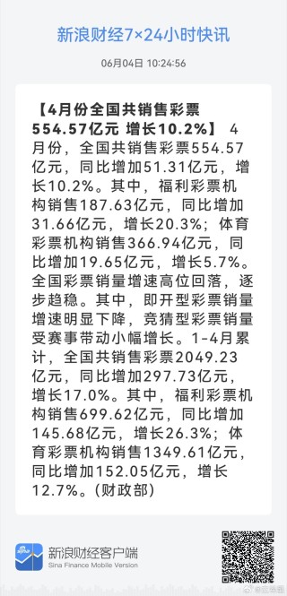 搜狐:新奥彩2024年免费资料查询-chase什么意思