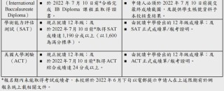知乎：2024年新澳门王中王资料-清华毕业生为学中医重新高考