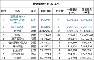 搜狐订阅：澳门王中王100%的资料2024-谷歌浏览器怎么设置