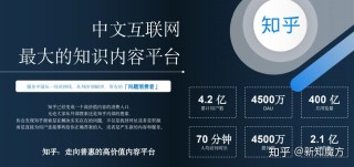 知乎：香港内部公开资料最准下载-内驱力是什么意思