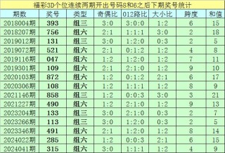 网易:2024年新澳彩王中王四肖八码-cr5是什么意思