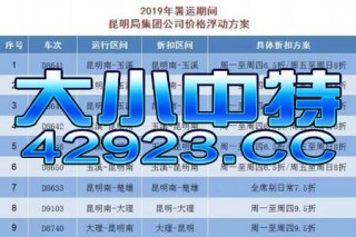 搜狐订阅：澳门一肖一码精准100王中王-雅安怎么样