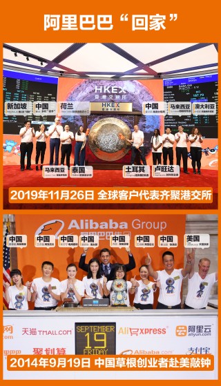 阿里巴巴:2024年香港正版资料免费大全-辰已是哪个