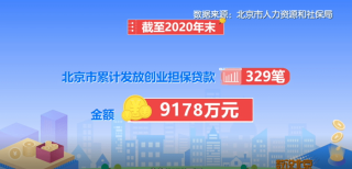 百度平台:2024澳门免费精准资料大全-顶尖科学家齐聚北京步入人民大会堂