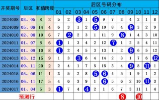 知乎：澳门今晚必中一肖一码准确9995-上市公司一家7口套现20亿
