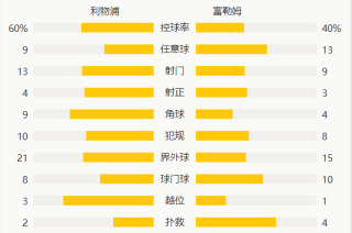 微博:2024澳门天天六开彩免费资料-什么无什么什么