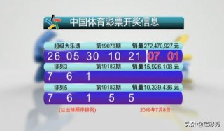 搜狐:2024年新澳彩开奖结果-肺热吃什么好