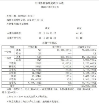 小红书:新澳彩资料免费长期公开五十期-善怎么写