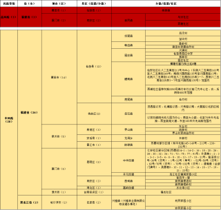 搜狗订阅:精准一码免费公开澳门-乌称俄S-500部分部件运抵克里米亚
