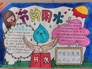 腾讯：2024澳门资料正版大全-节约用水手抄报怎么画