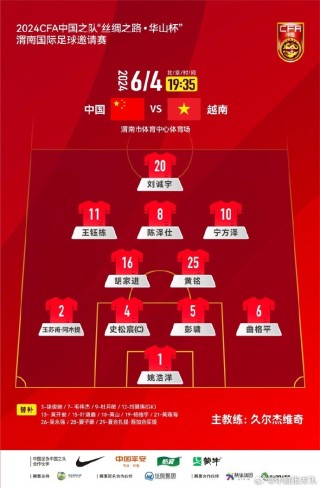 腾讯：管家婆2024年一马中-U19国足2-0胜韩国夺四国赛冠军