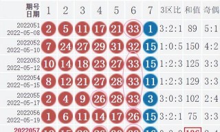 知乎：2024澳门码今晚开奖结果-dodge是什么车