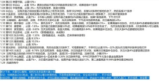 百度平台:4949免费资料2024年-失眠吃什么药有效