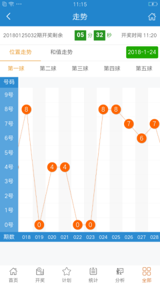 阿里巴巴:老澳六开彩开奖号码记录-天空英文怎么说