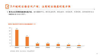 小红书:2024年澳门资料免费大全-仿制药是什么意思