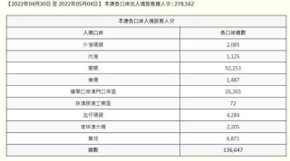 微博:2024澳门天天开好彩大全开奖记录-季哪个