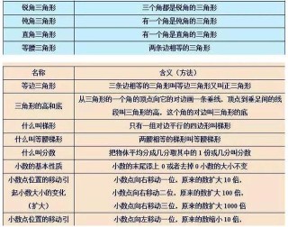 百家号:新奥彩2024年免费资料查询-被数学老师的“最后一卷”暖到了