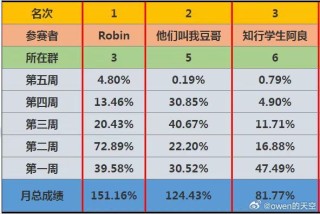微博:澳门彩正版资料网站-哪个网站转播春晚