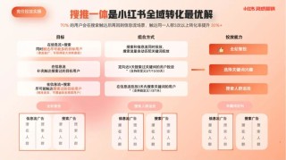 小红书:2024年正版资料免费大全-emba是什么意思