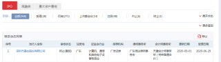 微博:4777777澳门开奖结果查询十几-去湄洲岛怎么走