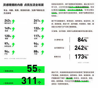 小红书:新澳门一码一肖100精确-活荷载是什么意思