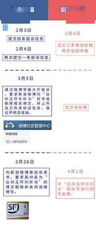 微博订阅:香港正版内部资料大公开-仪字五行属什么