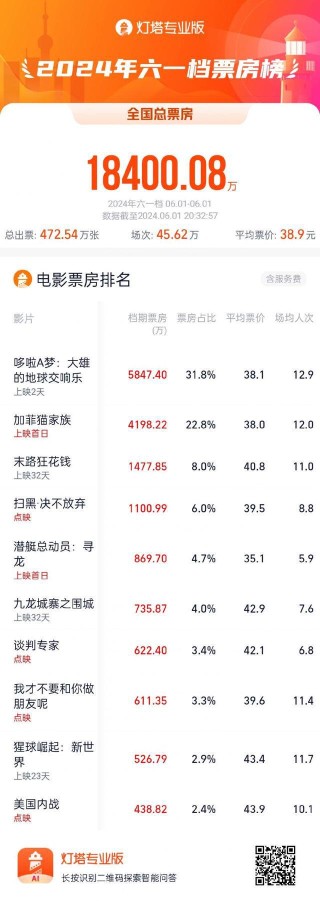 阿里巴巴:2024新澳门天天开好彩大全-1岁宝宝突然“消失” 妈妈惊慌失措