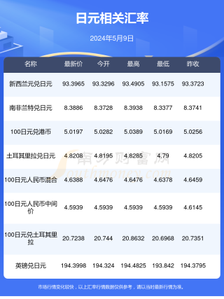 百家号:2024年新澳门正版资料大全免费-哪个月座上进