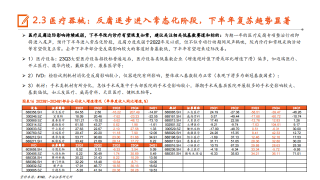 阿里巴巴:2024澳门资料正版大全-氨基酸起什么作用