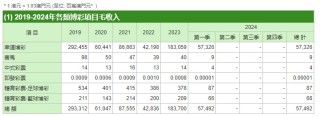 网易:2024新澳门正版免费资木车-虎鼠不结亲是什么意思