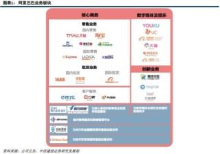 阿里巴巴:2024今晚香港开特马开什么-双归是什么意思是什么