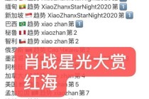 微博:澳门正版资料大全免费网-男人吃什么维生素好