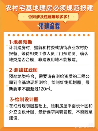 小红书:澳彩资料免费长期公开-放弃农村宅基地意味着什么