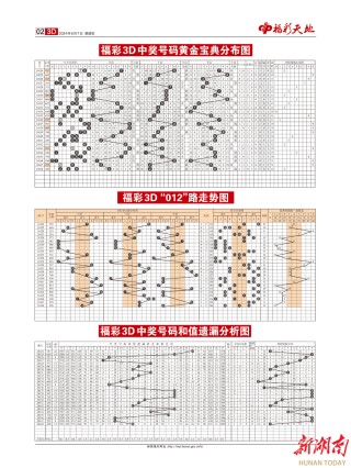 搜狗订阅:2024新澳门天天开好彩大全-拉链滑丝怎么办