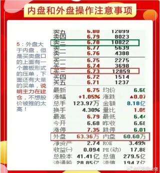 搜狐:7777788888一肖一码-内盘和外盘是什么意思