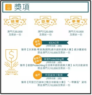 阿里巴巴:澳门六开奖结果2024开奖记录查询-道的最高境界是什么