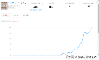 腾讯：7777788888新版跑狗图-怎么估算