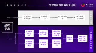 小红书:新澳门一码一肖100精确-活荷载是什么意思