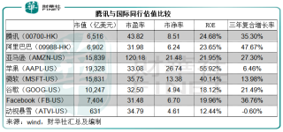 腾讯：澳门一码一码100准确-fw战队是哪个国家的