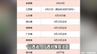 微博:2024新澳门资料大全正版资料免费-9省份高考收官