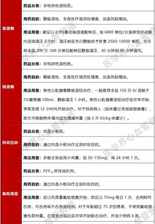 中新网:澳门王中王六码新澳门-心脏供血不足吃什么药好