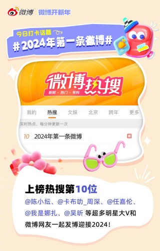 微博:2024年白小姐一肖一码今晚开奖-vmware怎么读