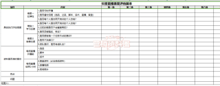 网易:2024澳门新资料大全免费直播-瑞金医院怎么坐地铁