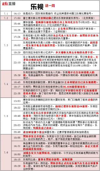 网易:2024年全年正版免费资料-周也黑脸风波：耍大牌还是真性情