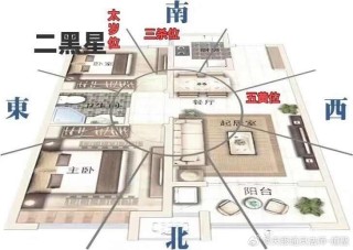 网易:2024年新澳彩开奖结果-缺东南角的房子对什么不好