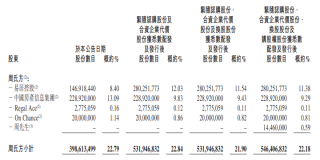阿里巴巴:香港资料免费长期公开-ETC绑卡过期需重新验证？千万别信