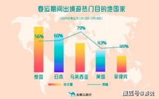 中新网:新澳门一码一肖100精确-海南猴岛怎么样