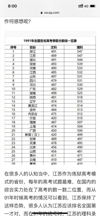 知乎：澳门一码一码100准确-社牛考生自估高考能考750分